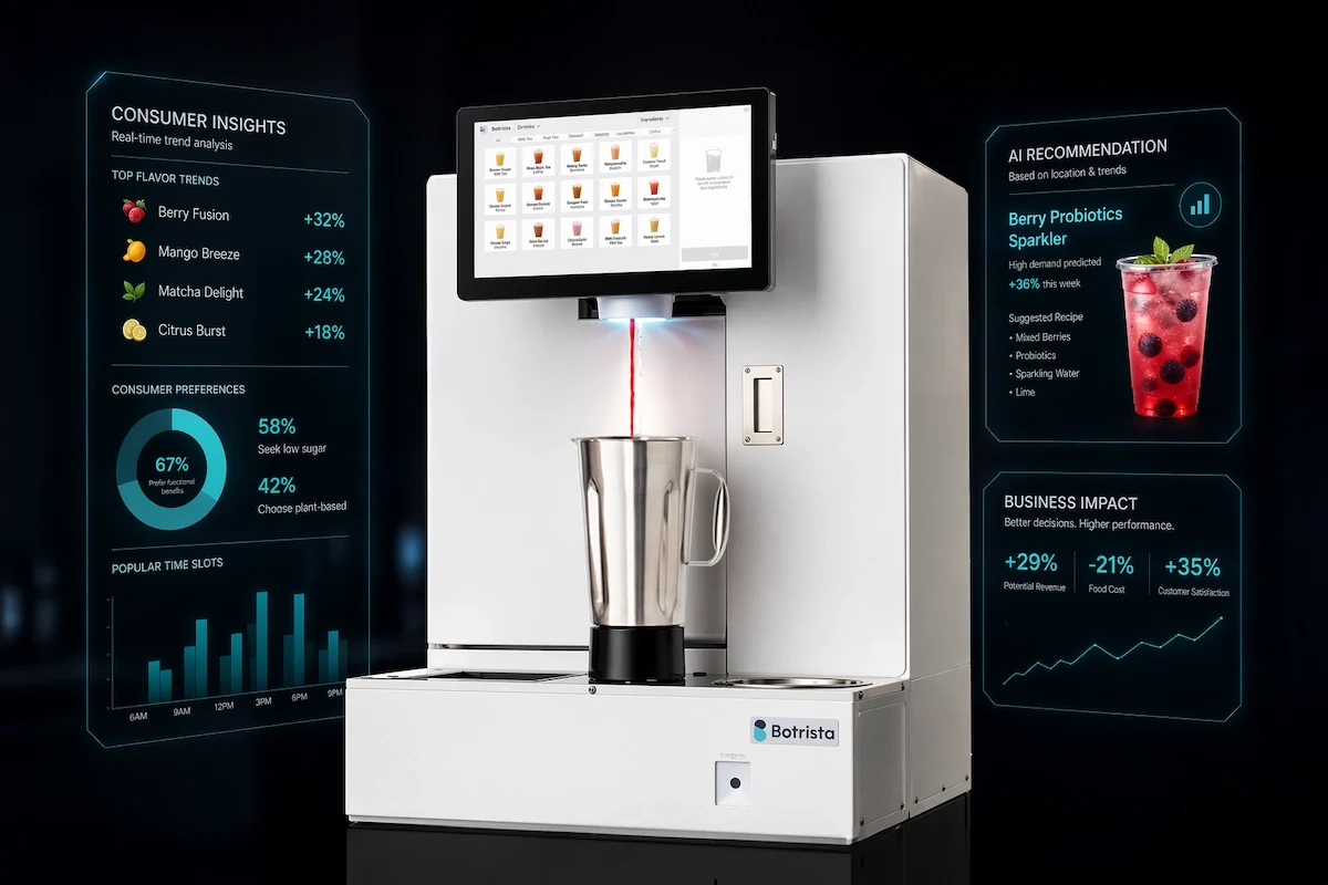 Data-Driven Consumer Preference Insights